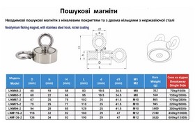 Пошуковий магніт D94. (150 кг)