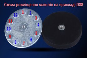 Магніт D135 в гумовій оболонці з внутрішнім різьбленням М10